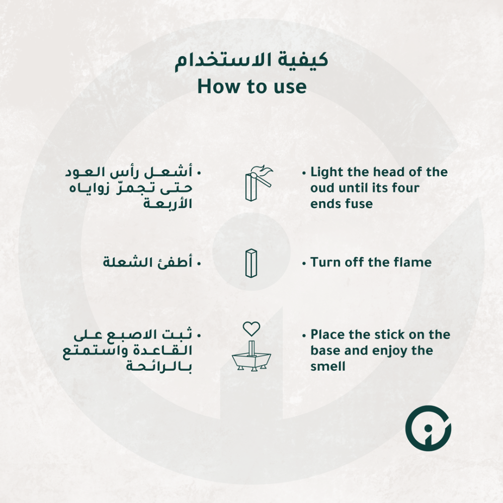 Pure, rich, and aromatic oud irian in 12 pieces.
