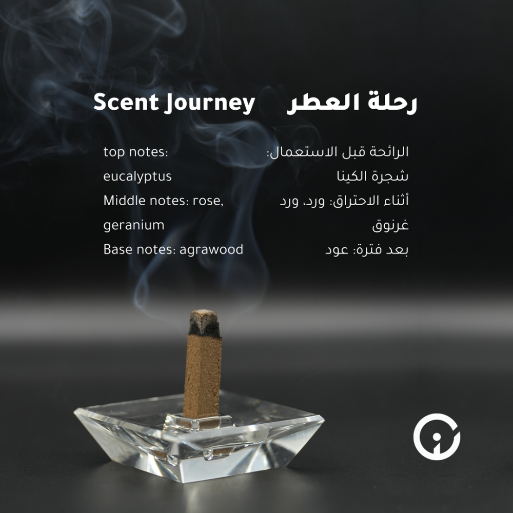 Pure, rich and aromatic kalimantan oud in 12 pieces.