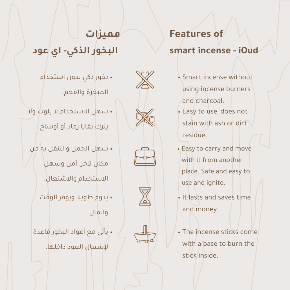 A blend of Bailasan oud, rich and aromatic, 16 pieces.