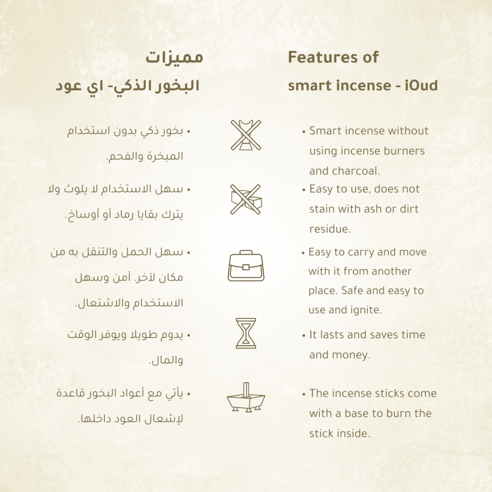 A blend of Rocha Oud, rich and aromatic, in 16 pieces.